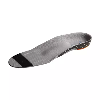 Mysole Anatomisk innersula