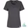 ID PRO wear CARE  T-shirt dam, Silver Grey, Silver Grey, swatch