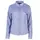 Seven Seas Modern fit dame jerseyskjorte, Lyseblå, Lyseblå, swatch