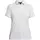Tenson TXlite Q-dry pikétröja dam, White, White, swatch