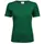 Tee Jays Interlock dame T-skjorte, Skogsgrønn, Skogsgrønn, swatch