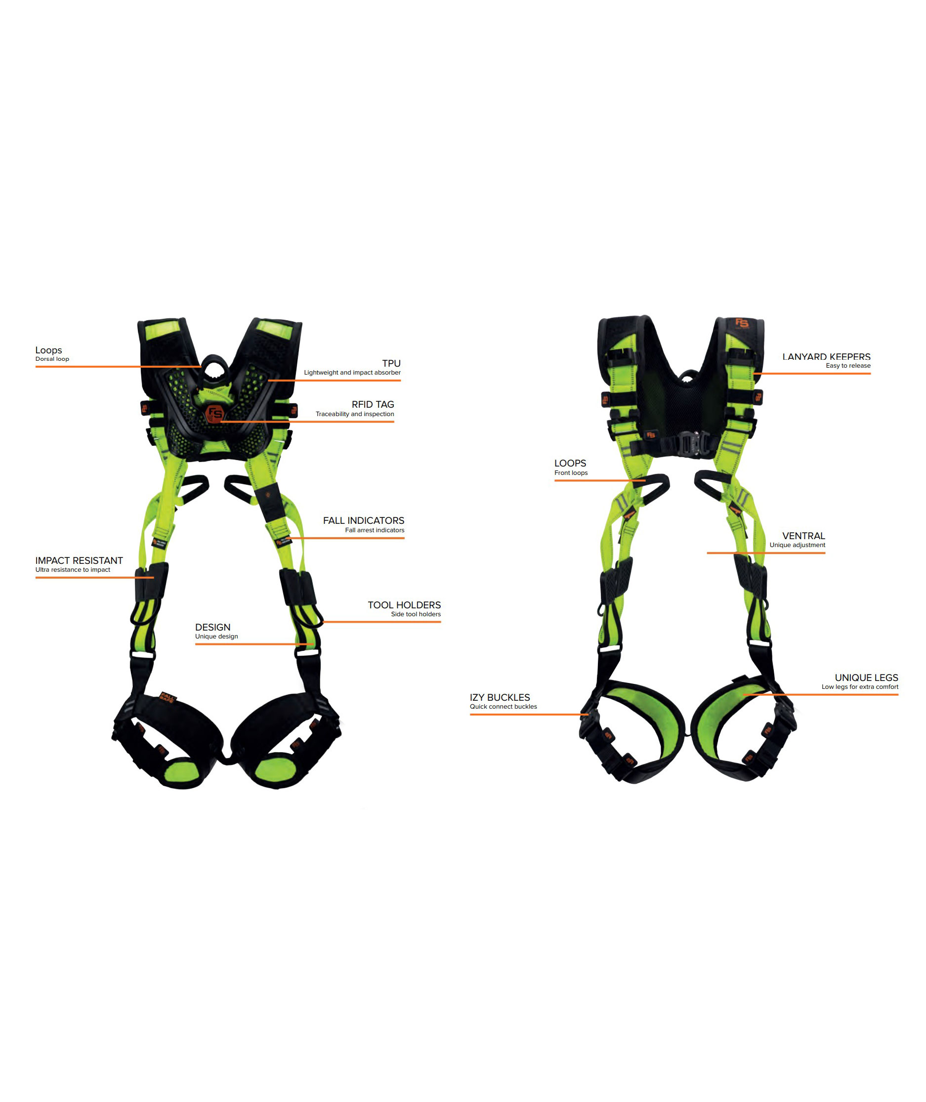 OS FallSafe FS242 Lite sele, Varsel Gul, large image number 2