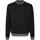 ID Pro Wear sweatshirt, Black, Black, swatch