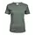 Tee Jays Interlock dame T-skjorte, Leaf Green, Leaf Green, swatch