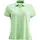 Cutter & Buck Kelowna women's polo T-shirt, Light Green, Light Green, swatch