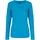 ID Interlock long-sleeved women's T-shirt, Turquoise, Turquoise, swatch