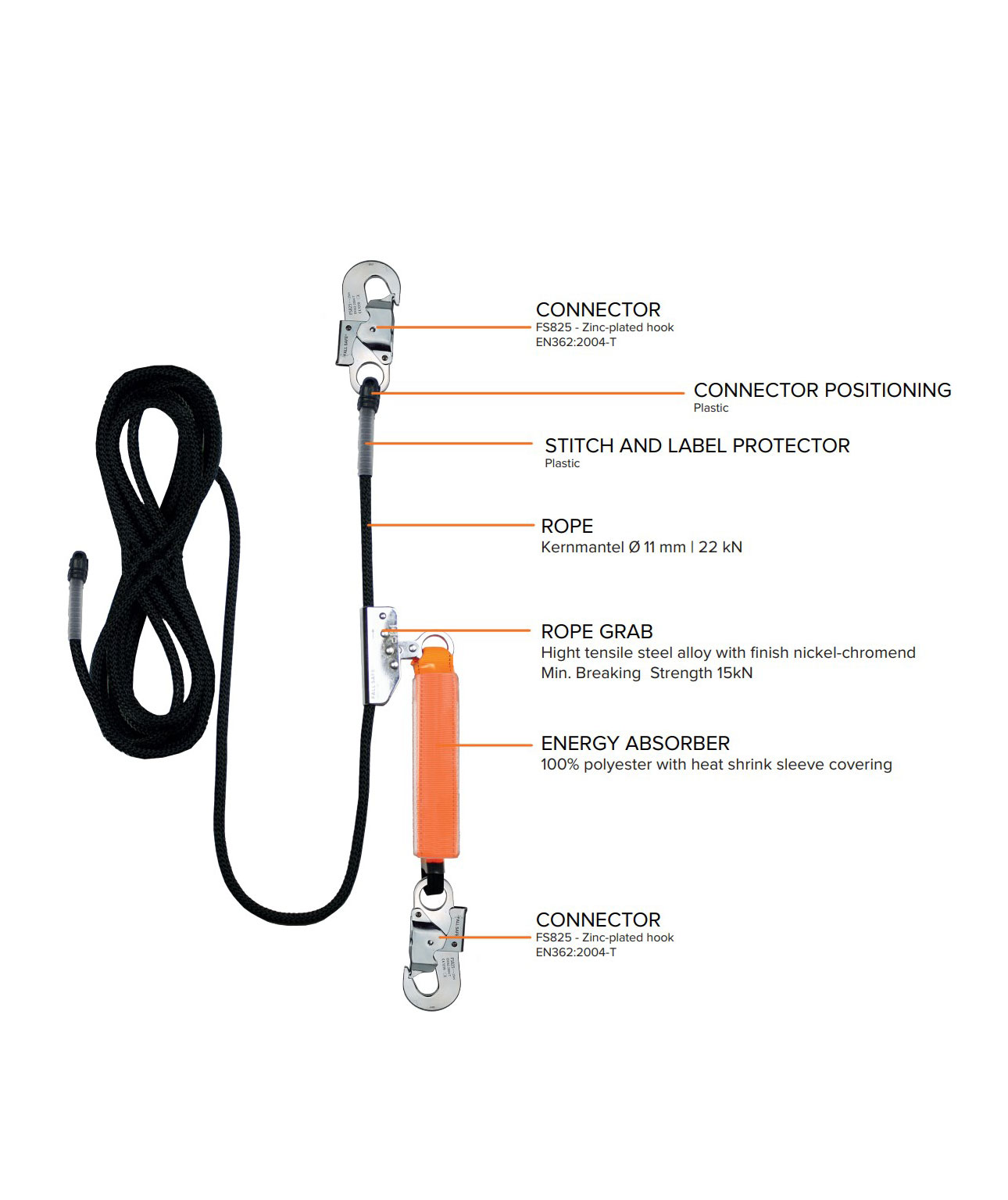 OS FallSafe BASIC 1 fall protection kit with 10m rope, Black/Orange, Black/Orange, large image number 4