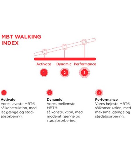 MBT Sora sneakers, Svart, large image number 5