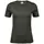Tee Jays Interlock dame T-shirt, Deep Green, Deep Green, swatch