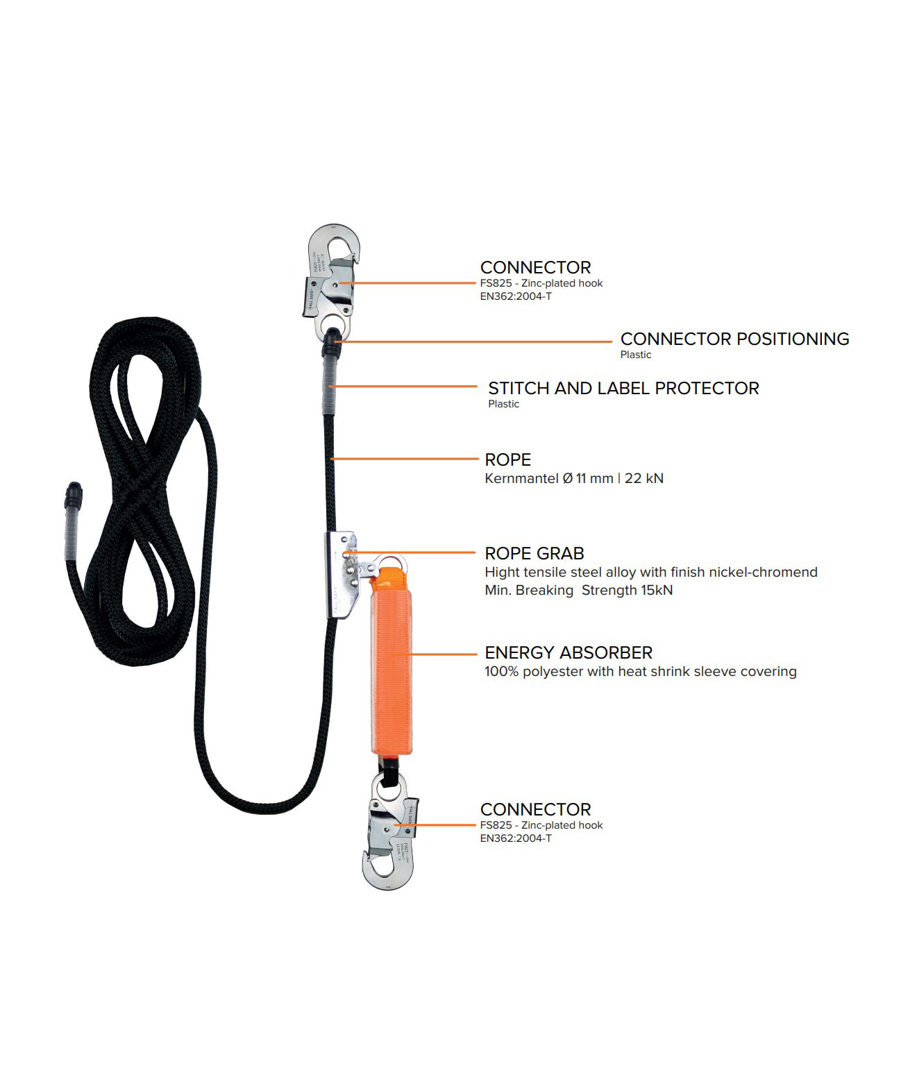 OS FallSafe BASIC 3 Fallskyddssele med 20m rep, Svart/Orange, Svart/Orange, large image number 4