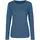 ID Interlock long-sleeved women's T-shirt, Indigo Blue, Indigo Blue, swatch
