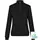 ID PRO Wear CARE damegenser, Svart, Svart, swatch