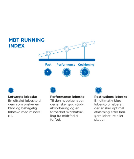 MBT MRT 1500 II l&ouml;parskor, Svart, large image number 5