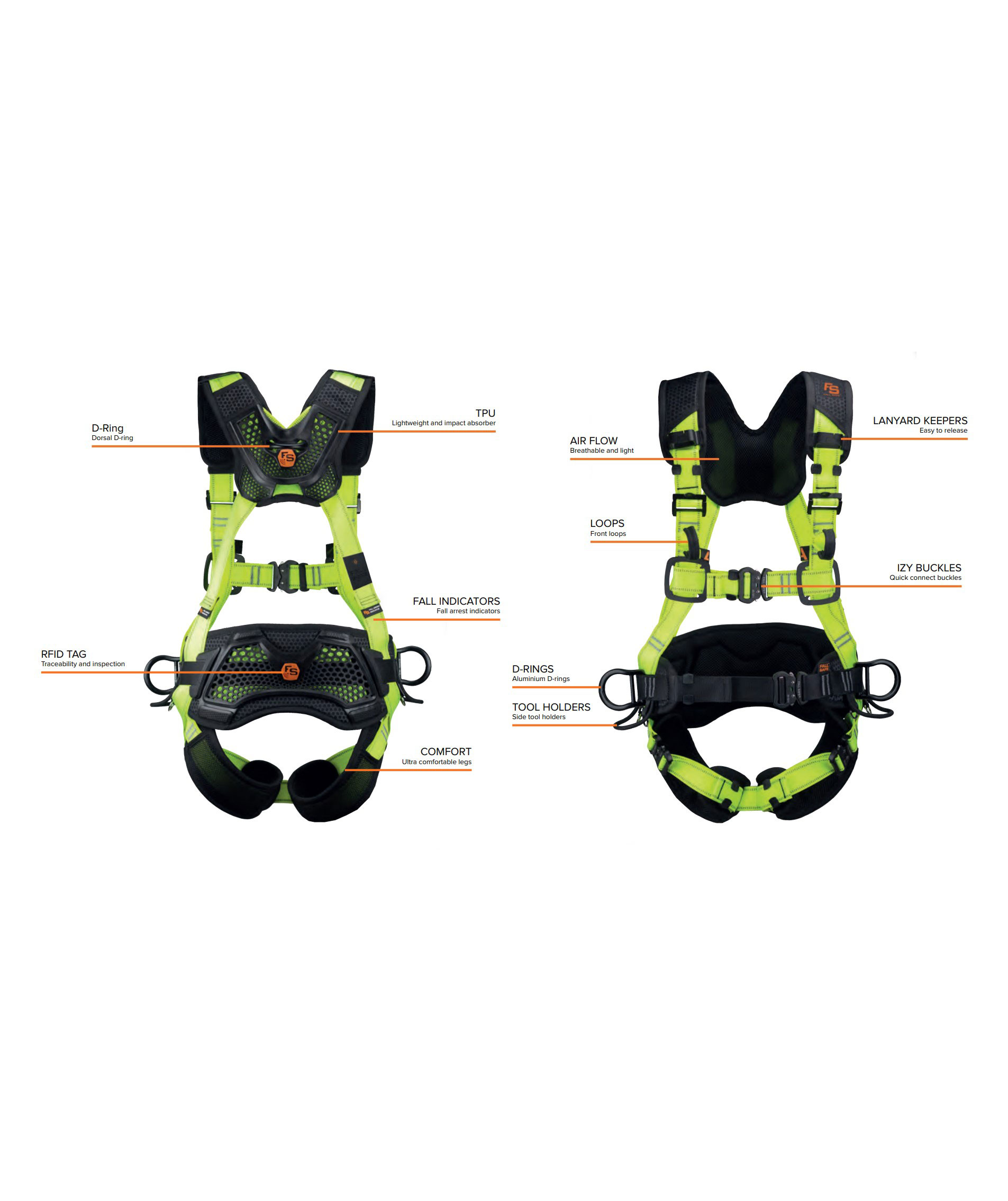 OS FallSafe FS222 Ultra harness, Hi-viz yellow, large image number 2