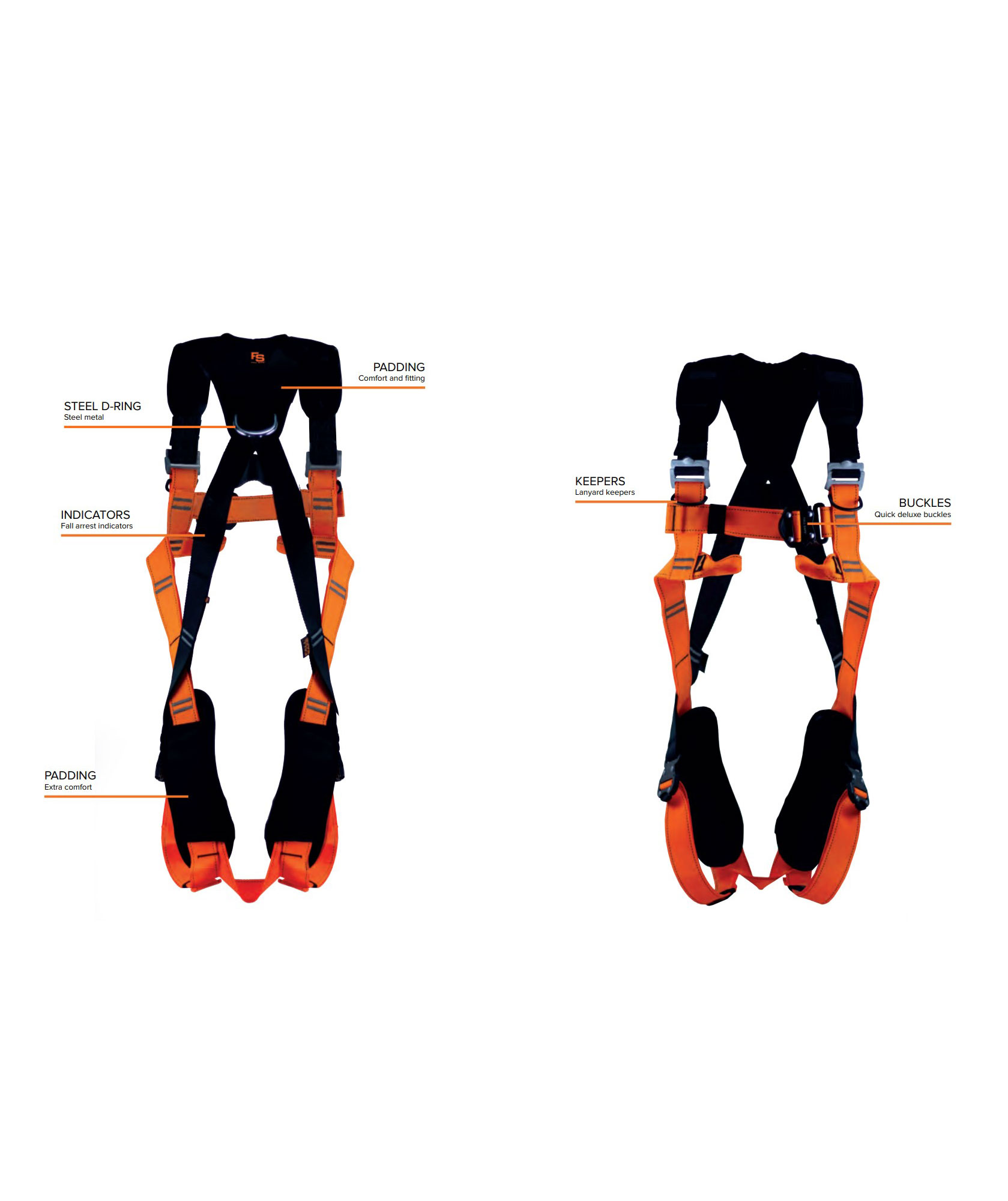 OS FallSafe BASIC 4 fall protection kit with 10m blok, Black/Orange, Black/Orange, large image number 2