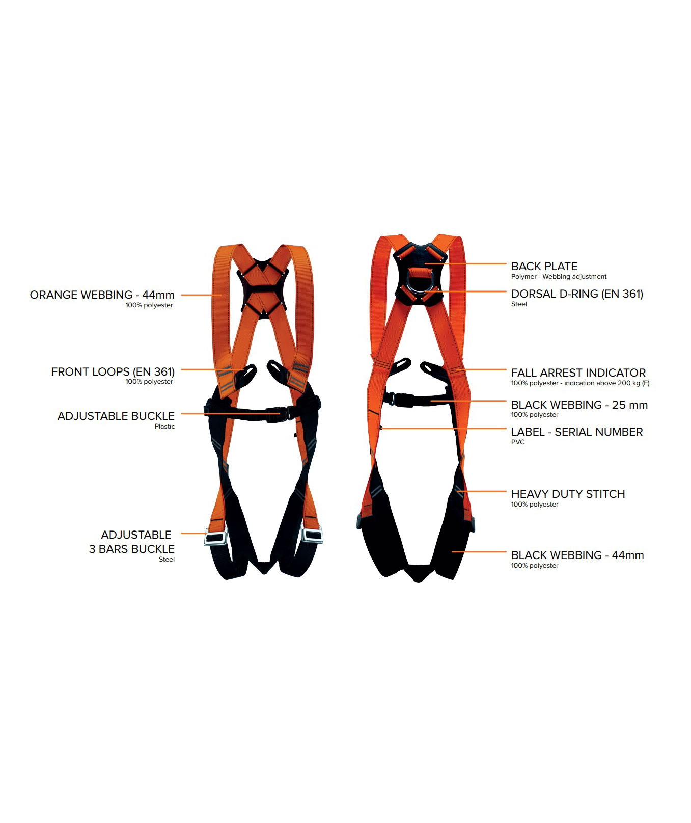 OS FallSafe BASIC 1 fall protection kit with 10m rope, Black/Orange, Black/Orange, large image number 2