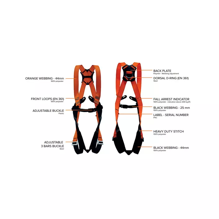OS FallSafe BASIC 1 fall protection kit with 10m rope, Black/Orange, Black/Orange, large image number 2