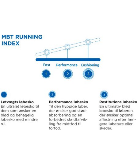 MBT Galado l&oslash;pesko, Aqua, large image number 7