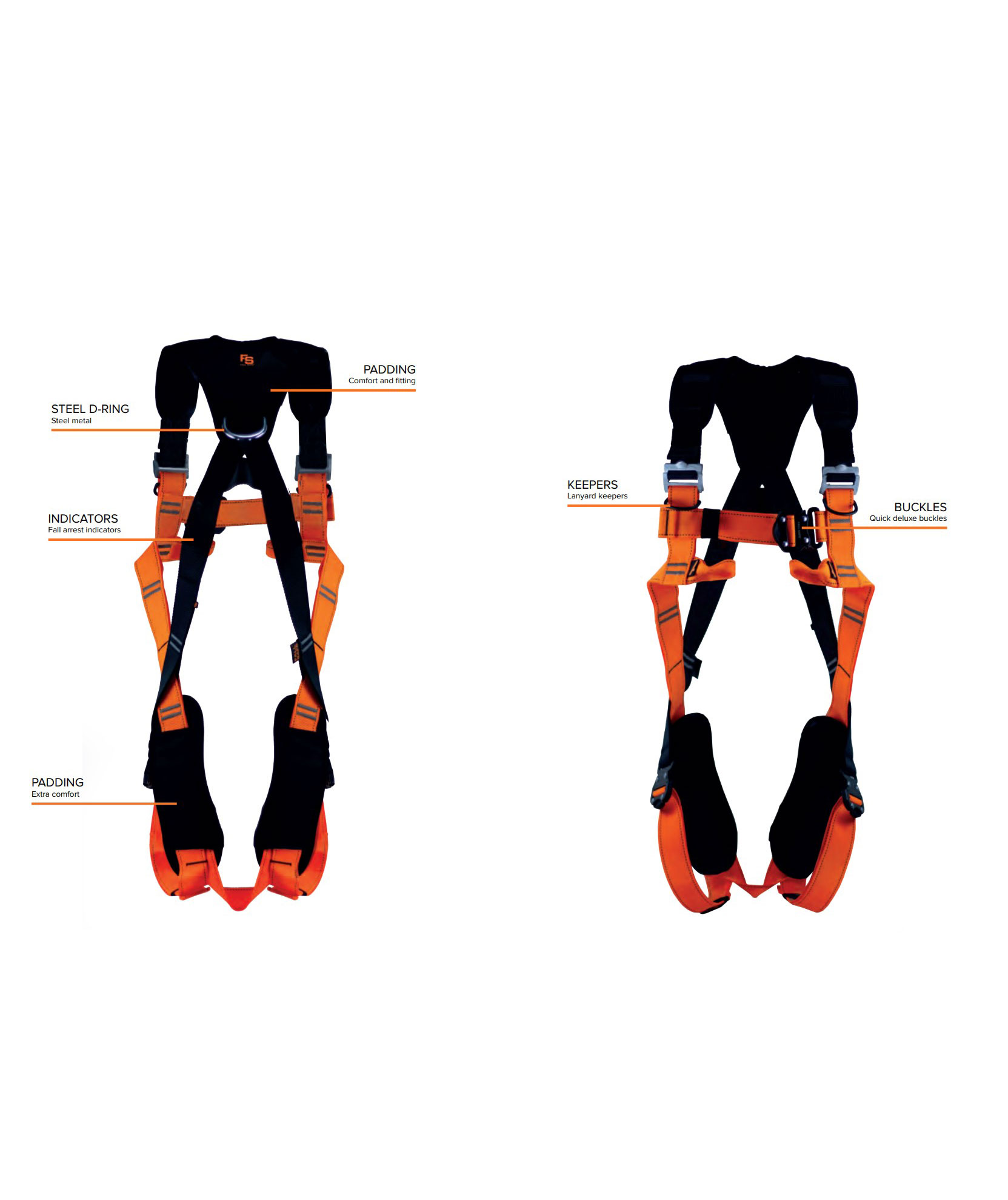OS FallSafe BASIC 3 Fallskyddssele med 20m rep, Svart/Orange, Svart/Orange, large image number 2
