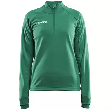 Craft Evolve Halfzip dame sweatshirt, Team green